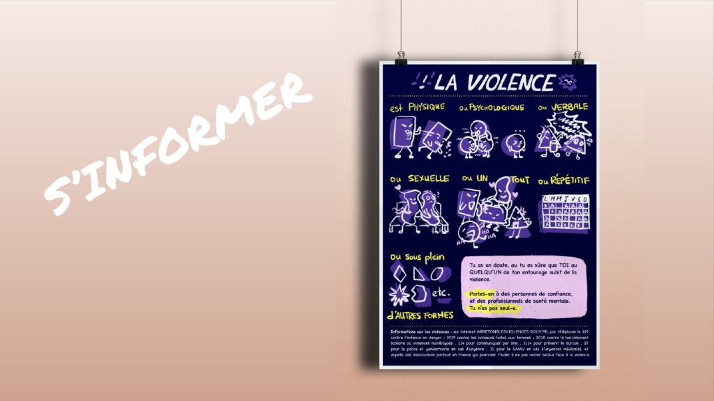 Poster to inform about Violence